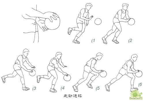 如何通过练习提升篮球罚球的速度和准确性?_0